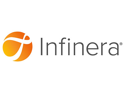 Infinera